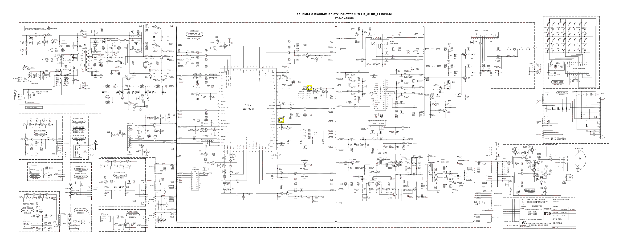 POLYTRON T5112 51160 51161VUM BT9CHS SCH Service Manual download,  schematics, eeprom, repair info for electronics experts