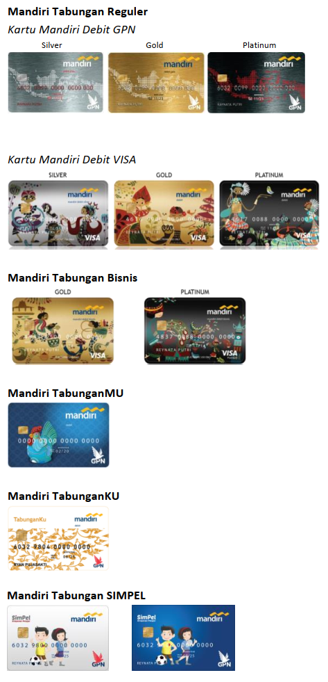 Mandiri Debit Chip