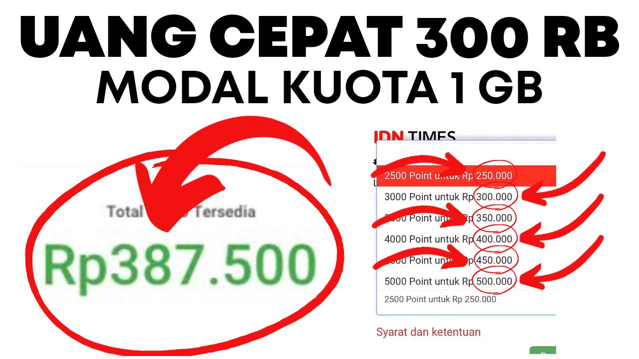 Cara Menghasilkan Uang Lewat Internet Untuk Pelajar - Cara Mendapatkan Uang  Dari Internet Tanpa Modal Untuk Pelajar SMP Dan SMA - Klikdisini.id