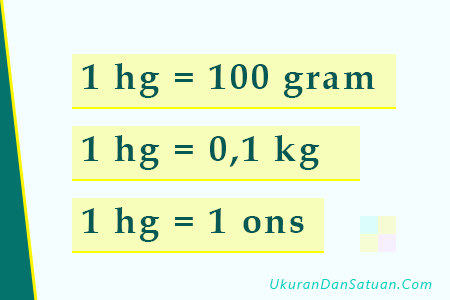 1 hg Berapa gram, Berapa kg? - Ukuran Dan Satuan